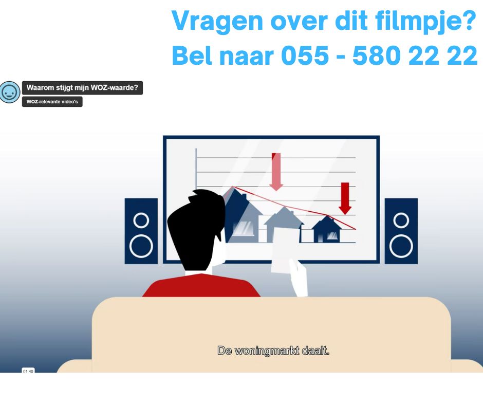 Tribuut Belastingcentrum > Informatie > WOZwaarde > Hoe wordt uw WOZwaarde bepaald